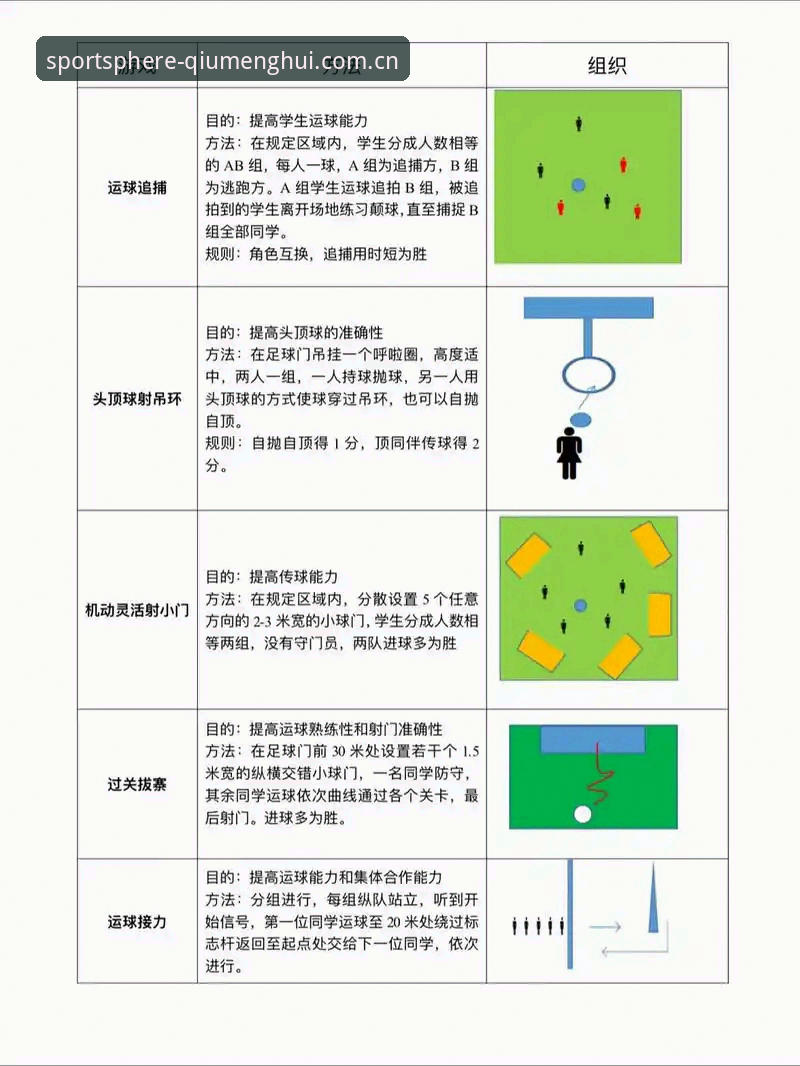 球盟会操作体验 球盟会操作体验详解:从登录到实时赛事资讯的全流程介绍